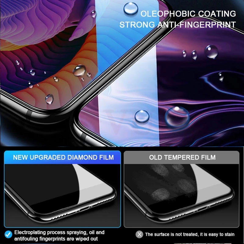 Kính cường lực TBTIC 20D bảo vệ màn hình chống trầy xước cho iPhone 13 12 11 Pro Max Mini XR X Xs Max SE2020 8 7 6s 6+
