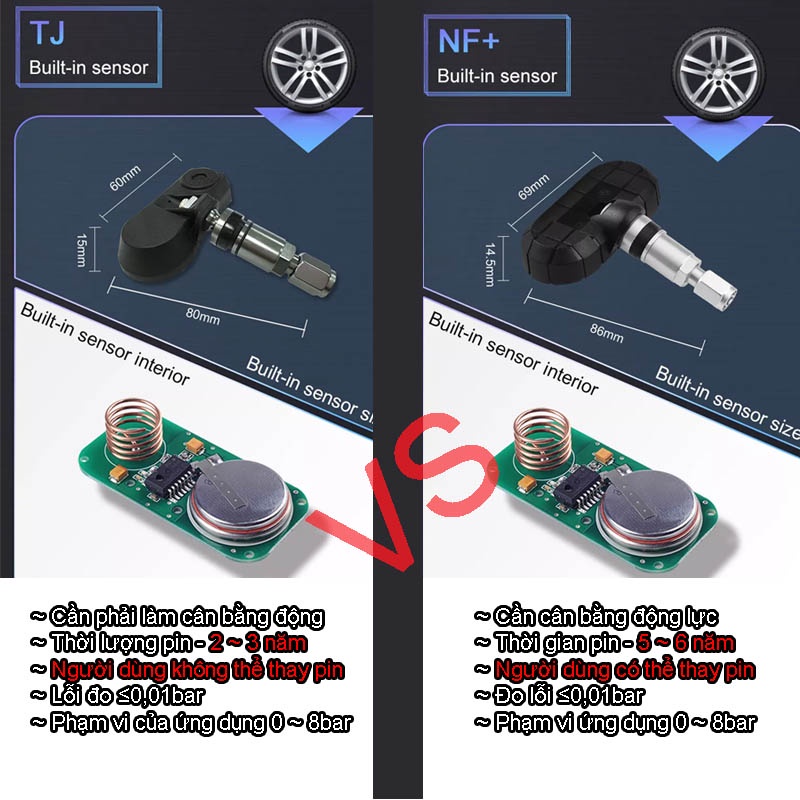 Cảm biến áp suất lốp Careud U912 dùng cho xe ô tô TOYOTA MITSUBISHI MAZDA SUZUKI, Chỉ màn hình