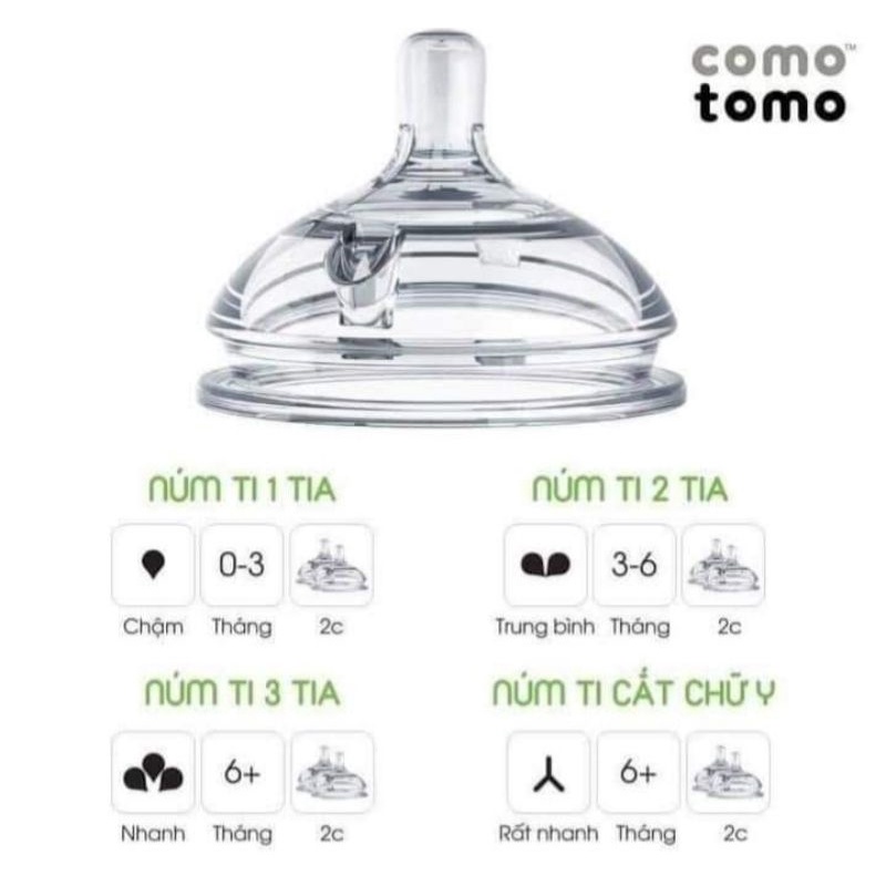 Núm ti como thay thế bình comotomo