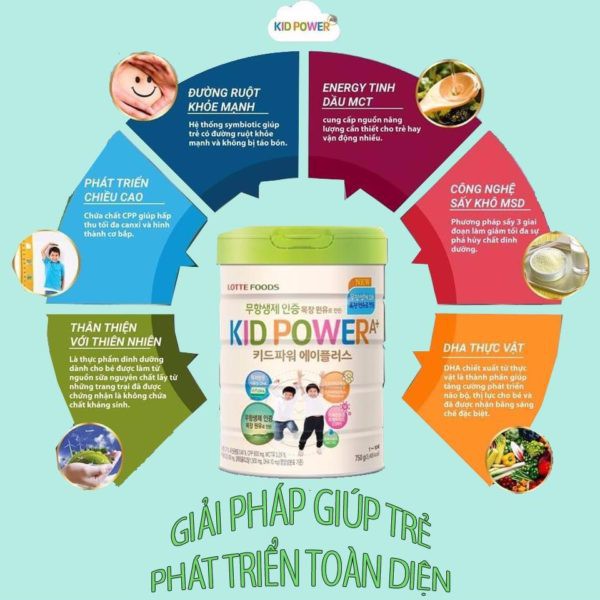 [DATE 2023] Sữa Kid Power A+ Hàn Quốc 750g