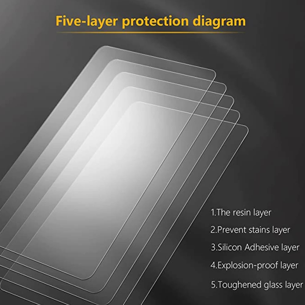 Kính Cường Lực HD Chống Trầy Cho Lenovo Tab P11  Pro Plus 11.0 "11.5" XiaoXin Pad 10.6 "2022 / 128 / TB-J606 / 607 / 616 / 706 / 716 / 125 /