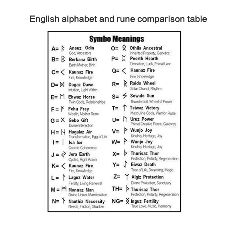 Bộ 106 Vòng Bện Tóc / Râu Tự Làm Trang Sức Thời Trang Cho Nam