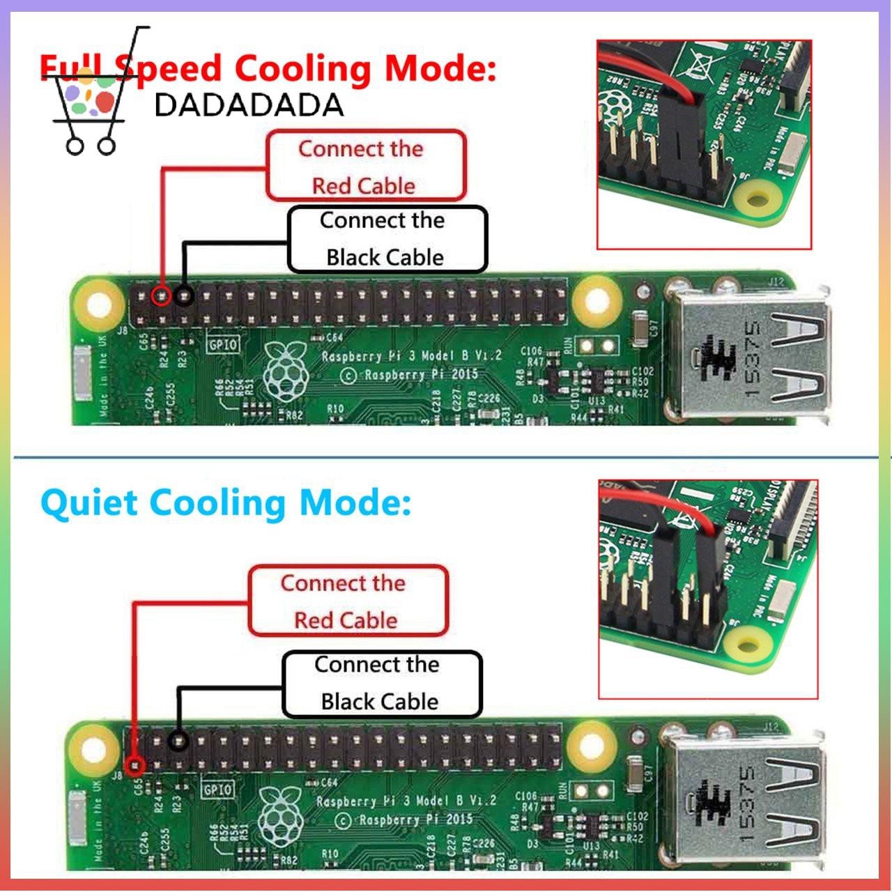 Quạt Tản Nhiệt 5v 3.3v Cho Raspberry Pi 4 B / 3b + / 3b / 2b / B + Cpu