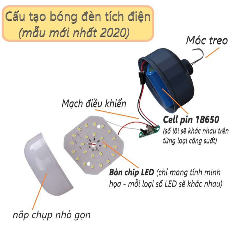 Đèn sạc siêu sáng - bóng đèn trụ tích điện cao cấp - pin sáng liên tục trên 8 giờ (3 chế độ sáng - bảo hành 2 năm)