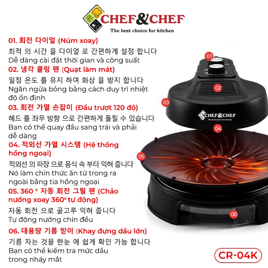 Bếp nướng BBQ 360 CHEF&CHEF, Chảo nướng xoay 360 độ tự động giúp thức ăn chín đều