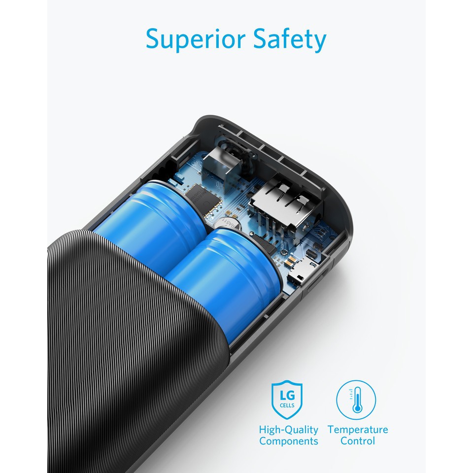 Pin dự phòng ANKER PowerCore Redux 10000mAh - Sạc dự phòng Anker A1234 - Bảo hành 18 tháng -ACSTORE