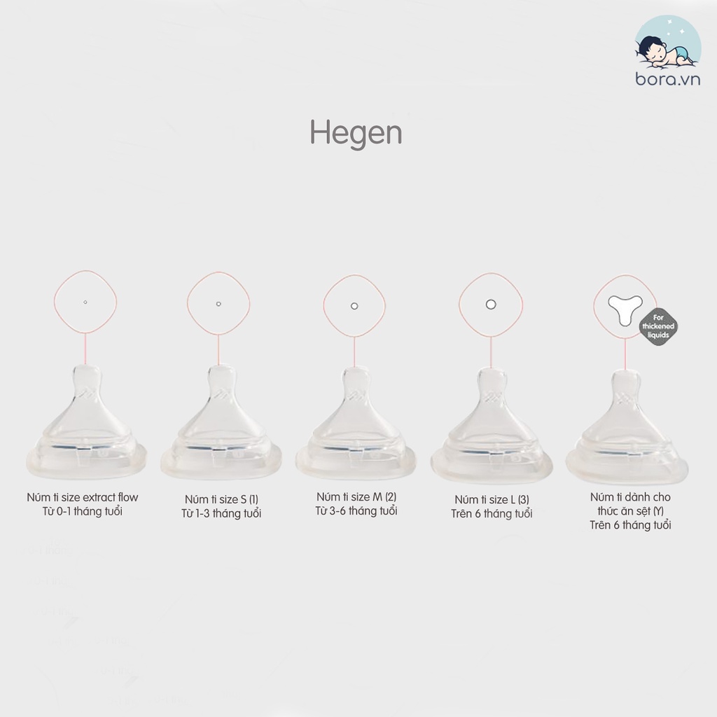 Núm ti bình sữa Hegen cam kết chính hãng