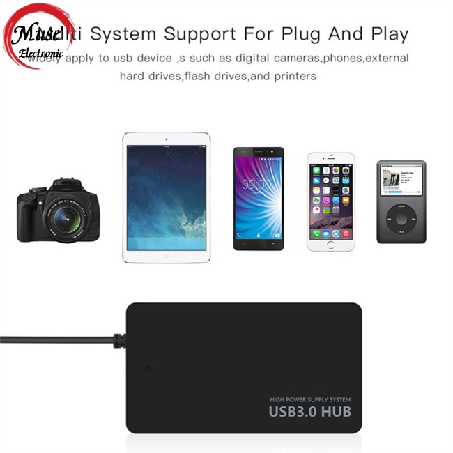 Bộ Chia 4 Cổng Usb 3.0 Tốc Độ Cao Dành Cho Laptop