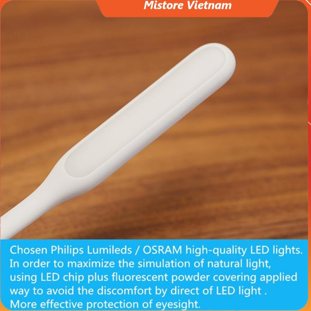 Đèn LED mini siêu sáng USB Xiaomi ZMI gen2