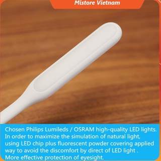 Đèn LED mini siêu sáng USB Xiaomi Zmi Cuktech gen2