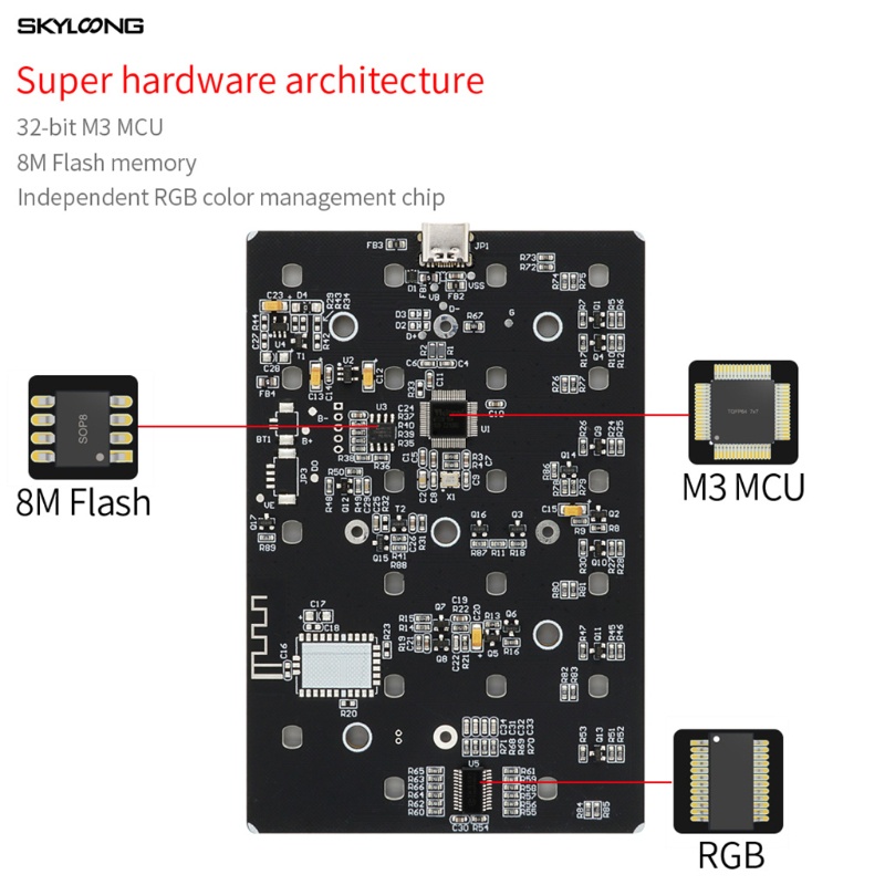 Bàn phím số cơ SK21 có đèn nền và phím PBT loại C đổi được cho Gateron Switch Mac PC