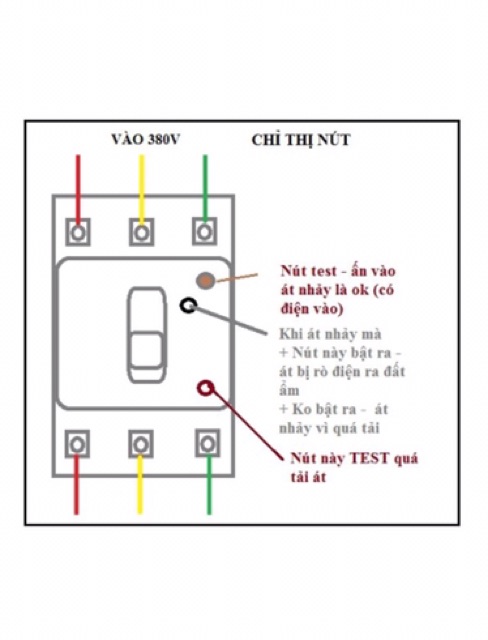 Aptomat Chống Giật Mitsubishi Nhật Bản