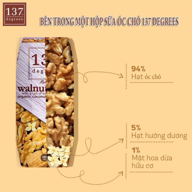 Sữa Hạt ÓC CHÓ Nguyên Chất - Lốc 3 hộp 180ml