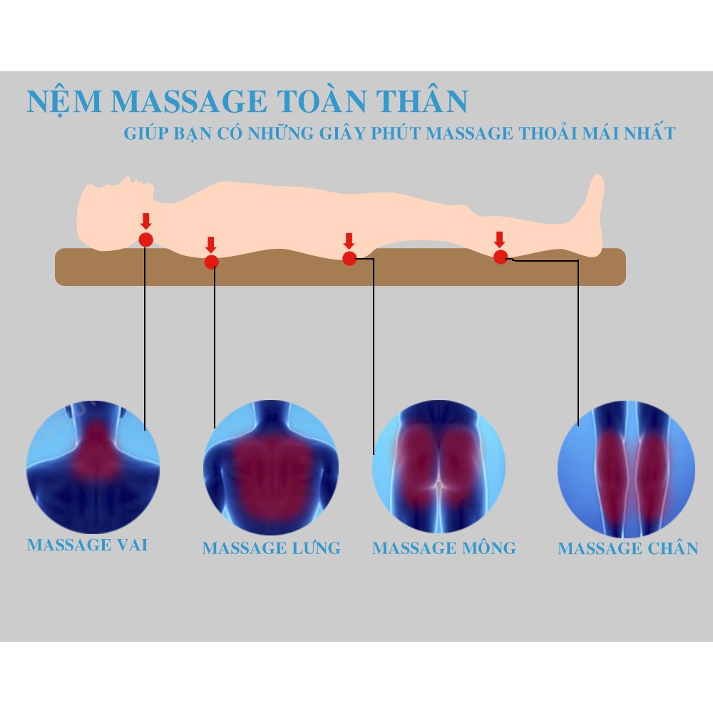 NỆM MASSAGE TOÀN THÂN LAZYBAG HOT NHẤT 2016 !!!!!!!!