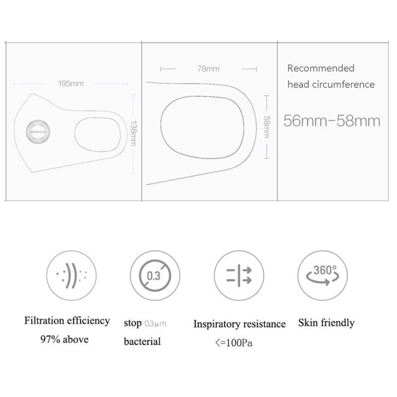 3pcs Xiaomi Masker Smartmi Anti Polusi Pm2.5 Kn95 | BigBuy360 - bigbuy360.vn