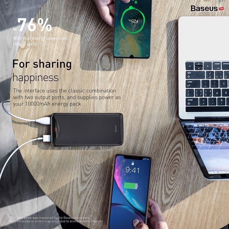 ✔nowship nhanh✔Pin sạc dự phòng siêu mỏng báo LED sạc nhanh baseus 10000mah-20000mah cho iphone samsung oppo huawei