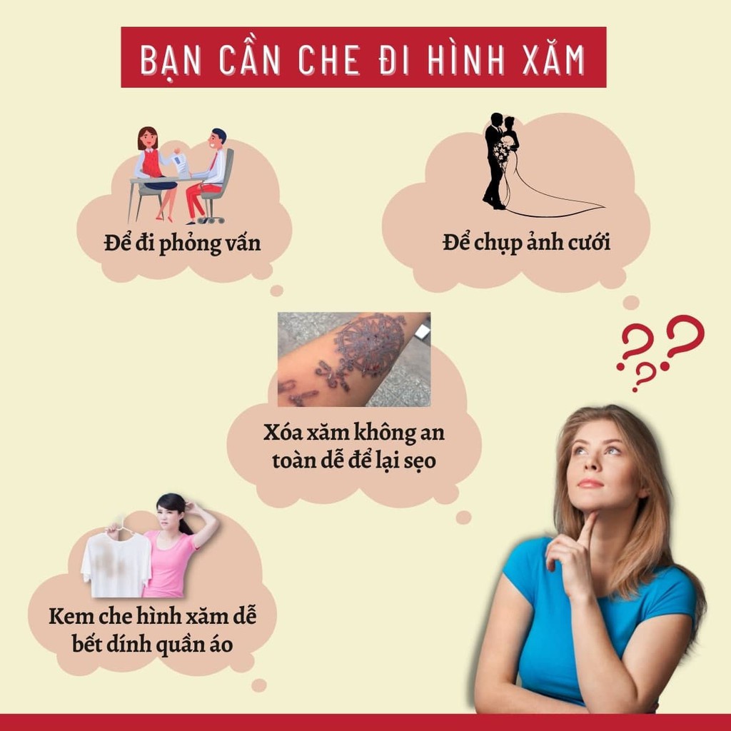 Miếng dán che hình xăm Nhật Bản Sakura che khuyết điểm nhiều màu da, nhiều size