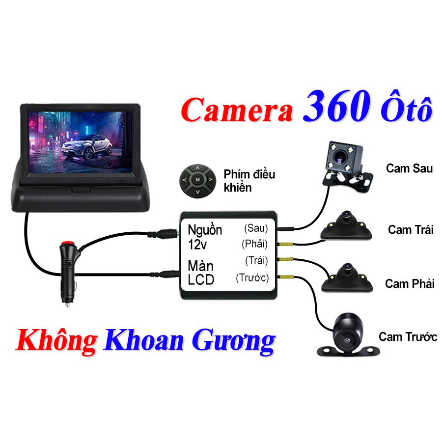Camera 360 Ô Tô Xem 4 Cam Cùng Lúc, Màn Hình 7inch Full HD, Có Led Đi Đêm, BH 1 Năm, 1 Đổi 1 Trong 12 Tháng