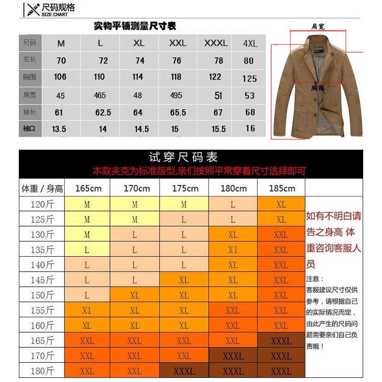 Áo Blazer Nam Cotton Mới 2022