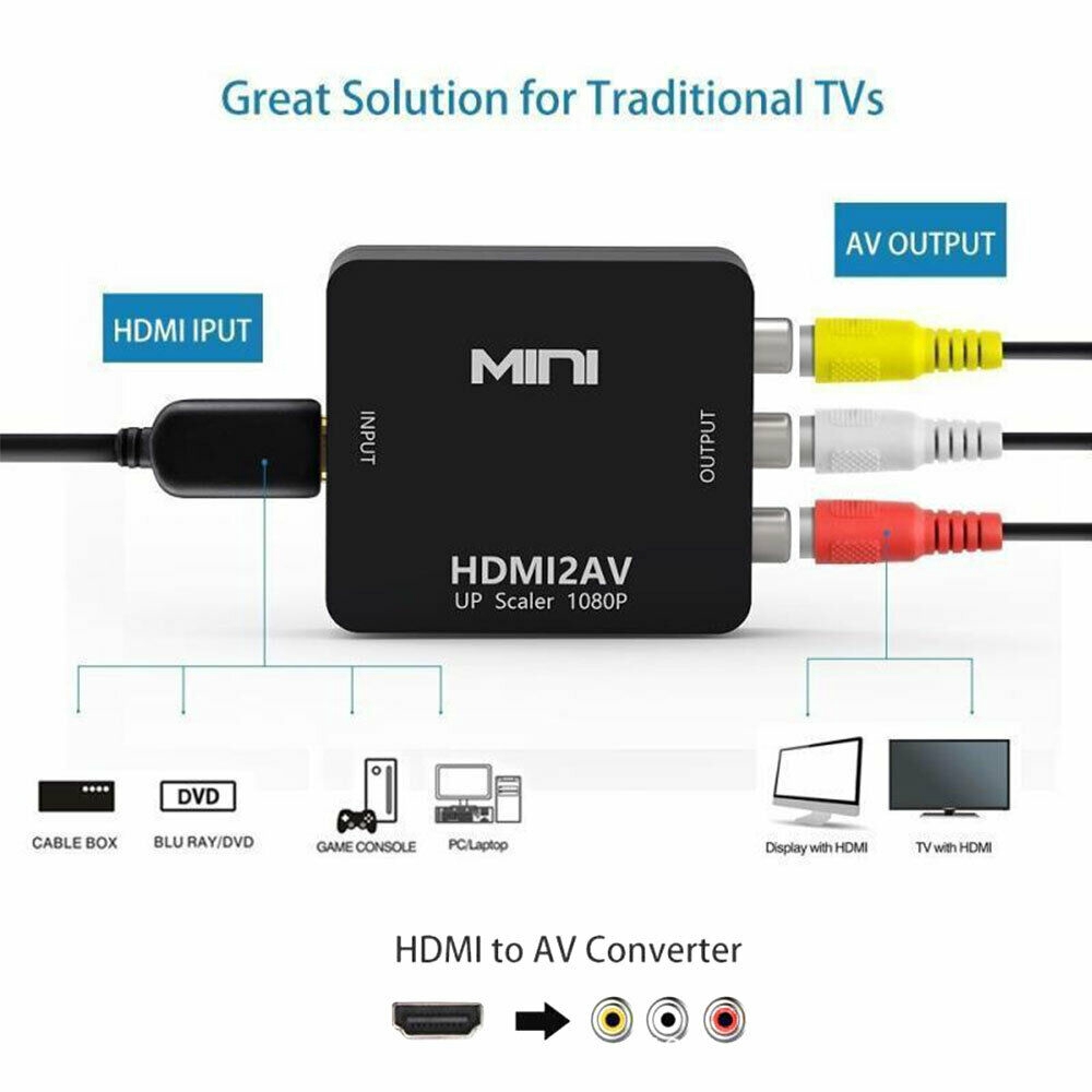 Bộ Chuyển Đổi Hdmi Sang Av Rca Full Hd 1080p