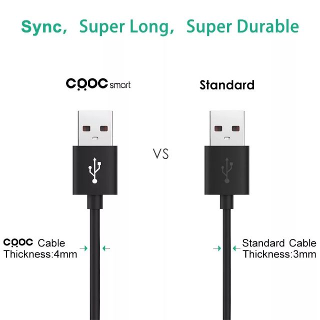 Cáp sạc 50cm/1m5/2m/3m hiệu COOCsmart Micro USB của Aukey