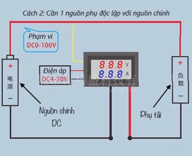 Vôn kế DC điện tử 100V 10A đo điện áp và dòng tiêu thụ của tải