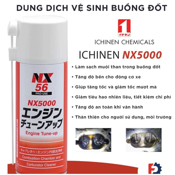 DUNG DỊCH VỆ SINH BUỒNG ĐỐT NX5000 JAPAN- DUNG DỊCH VỆ SINH BUỒNG ĐỐT ICHINEN NX5000