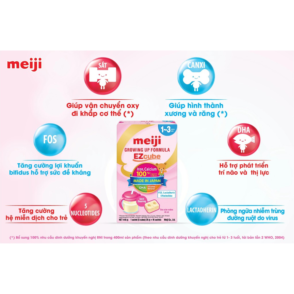 Sữa Meiji Nhập Khẩu Số 0, 9 Hộp Thiếc 800g, Hộp Dạng Thanh 💟💟 FREESHIP 💟💟 giúp bé phát triển toàn diện.