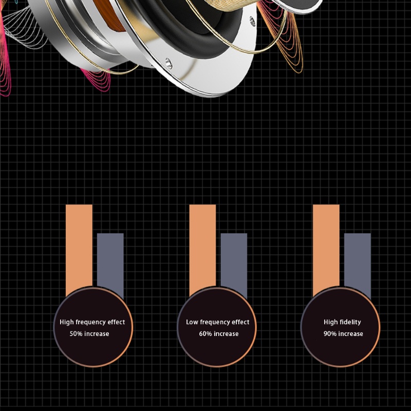 Tai Nghe Nhét Tai Chơi Game Có Dây Dành Cho Điện Thoại / Máy Tính / MP3