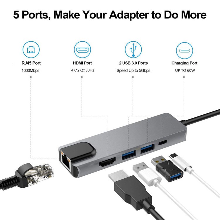 Cáp chuyển đổi Type c to HDMI, LAN, USB 3.0, USB C 5in1 vỏ nhôm cao cấp