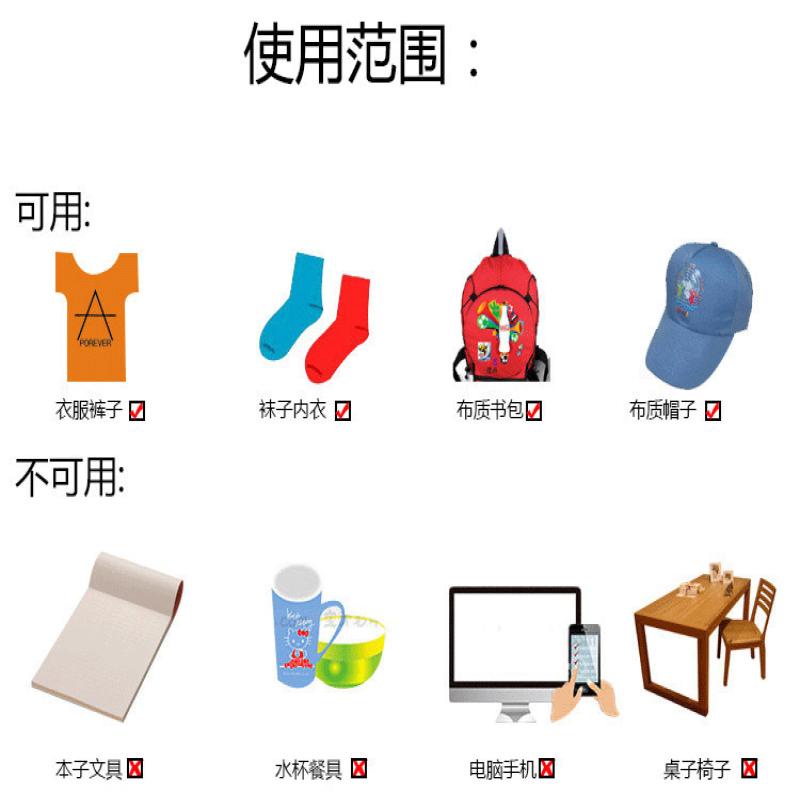 Miếng Dán Ủi Thêu Họa Tiết Chữ Tiếng Anh Dùng Trang Trí Quần Áo DIY