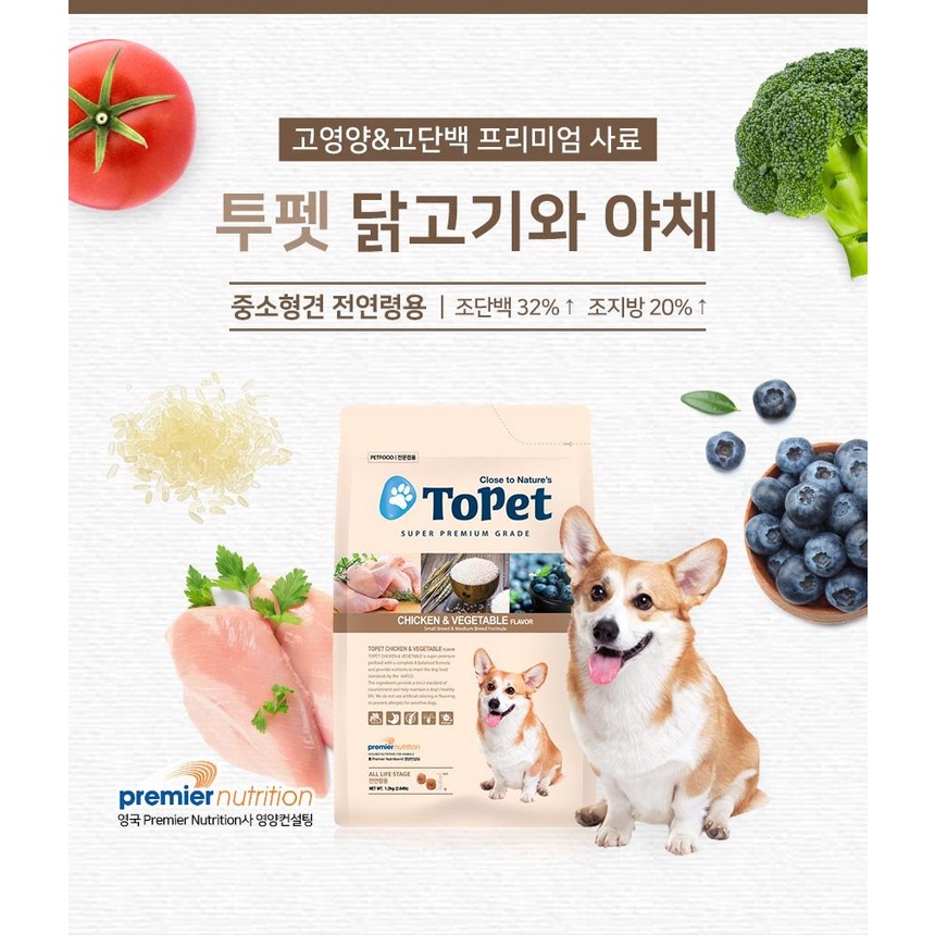 1.2kg Hạt Topet Chicken &amp; Rice dành cho Chó mọi giống mọi lứa tuổi 1,2kg