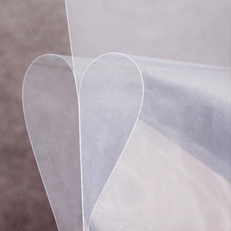 1 miếng dán màn hình LCD cho Laptop A7C7 | BigBuy360 - bigbuy360.vn