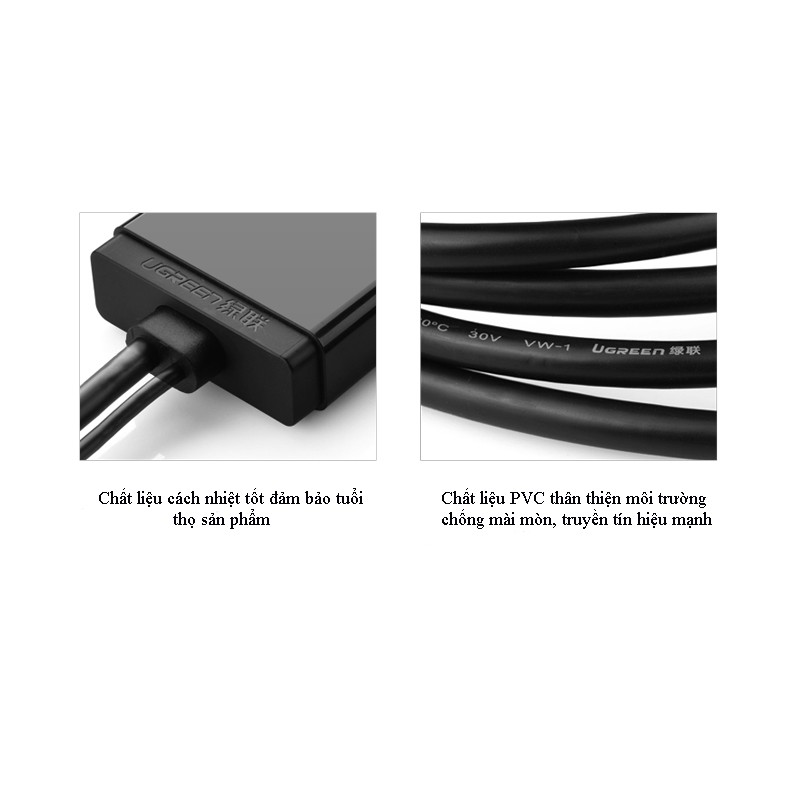 Cáp chuyển VGA to HDMI tích hợp Audio Ugreen UG-40213