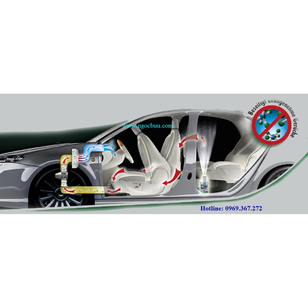 Sonax Car A/C Cleaner 323100– Chất khử mùi làm sạch dàn lạnh ( Điều Hòa ) xe dạng hơi dung tích 100ml