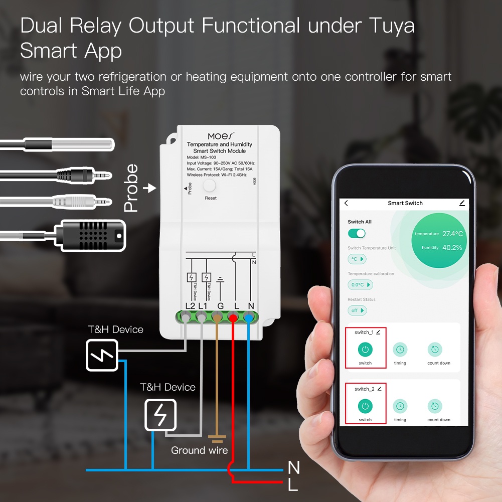 Tuya Wifi Thông Minh Nhiệt Độ Độ Ẩm Mô Đun Cảm Biến Rơle Kép Đầu Ra Bộ Điều Khiển Không Dây Làm Việc Với Alexa Google Queen2019