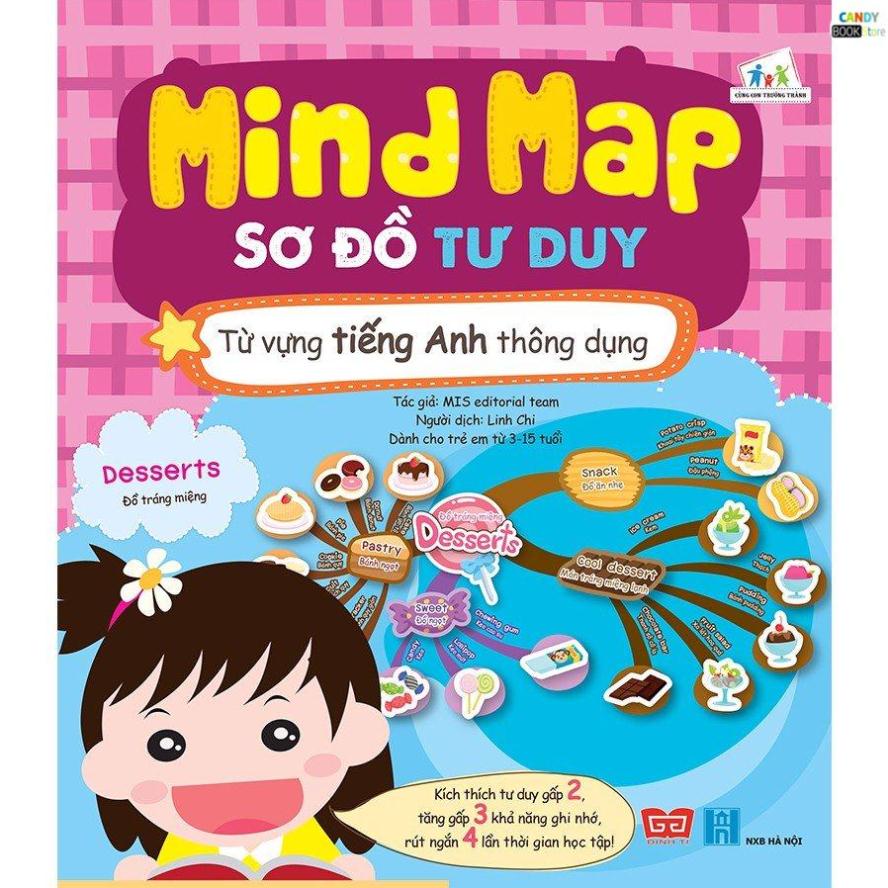 SÁCH - Mind Map - Sơ đồ tư duy - Từ vựng tiếng Anh thông dụng (Lô-gíc hơn, nhớ lâu hơn và học tốt hơn)