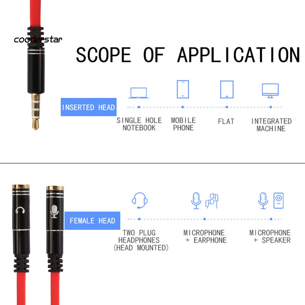 Dây cáp tách tai nghe TPRS 3.5mm 4 trục