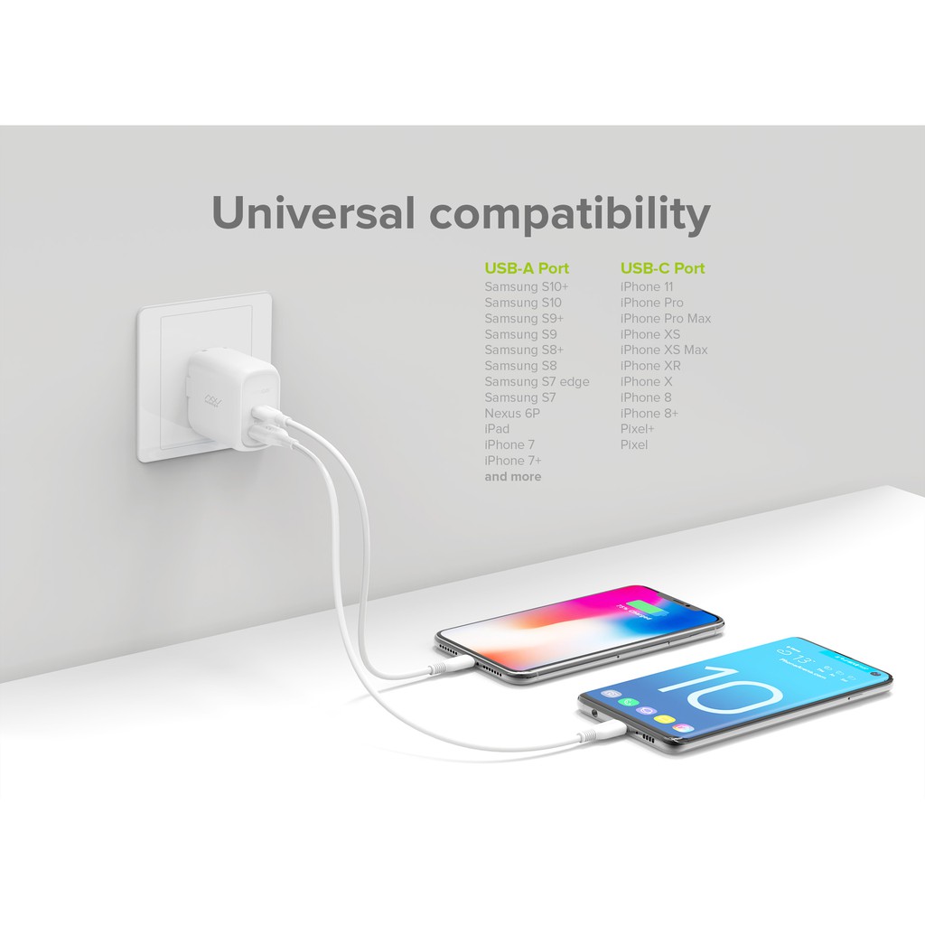 Sạc nhanh Innostyle USB-C PD 18W minigo pro white(IP18-2PDWHI)