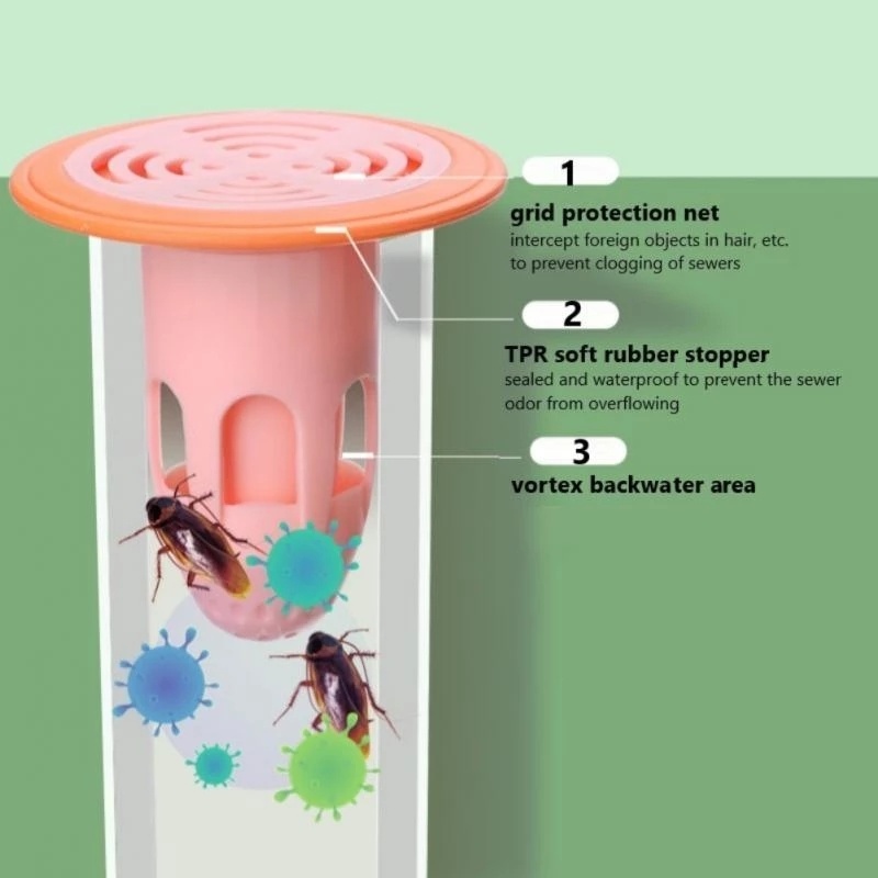 Nút Chặn Lỗ Thoát Nước Chống Côn Trùng/Chống Mùi Hôi Cho Bồn Rửa/Phòng Tắm/Nhà Bếp