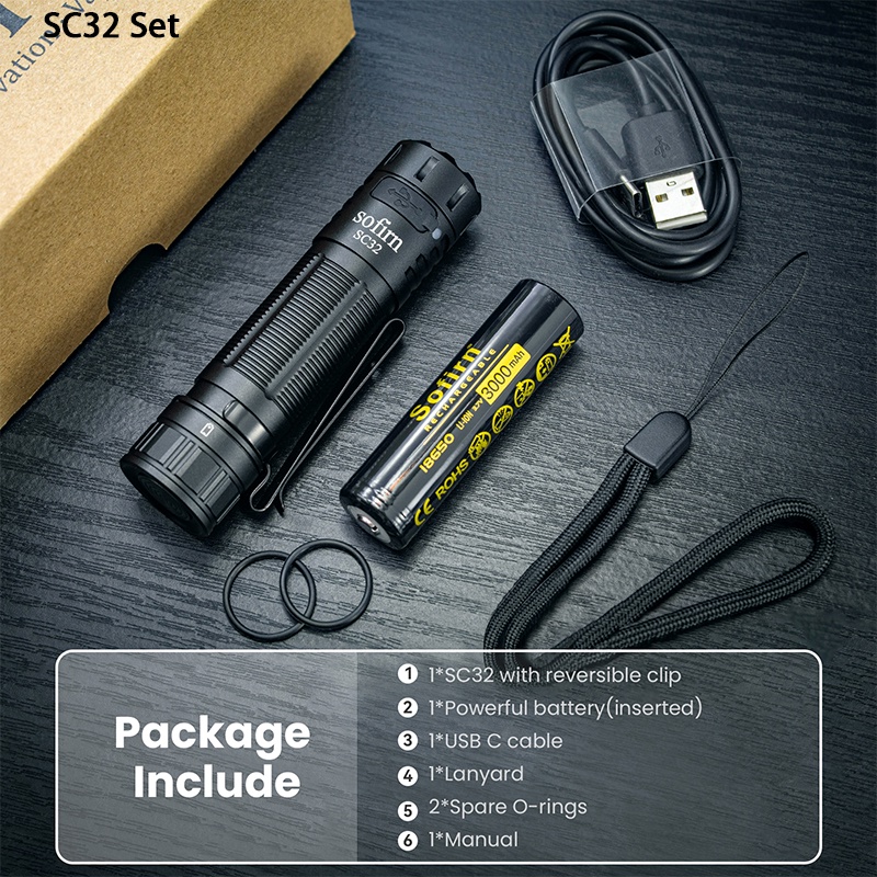 Đèn Pin mini Bỏ Túi Tiện Lợi sc32 2000 lumen