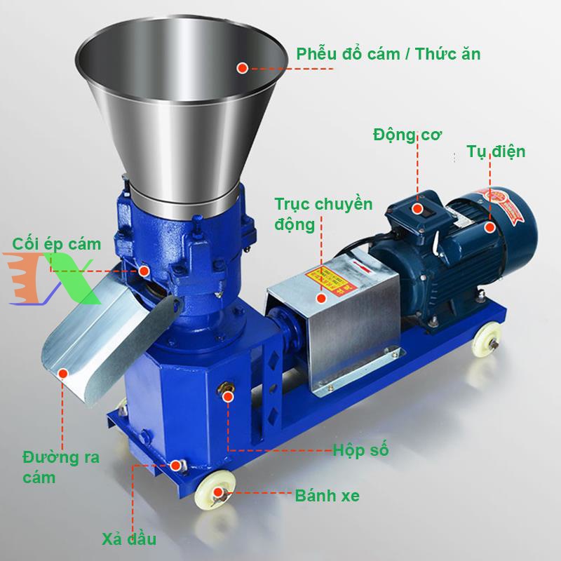 Máy ép cám viên cho Gia súc, Gia cầm, Cá, KL-160, Máy xay nghiền thức ăn đùn viên cám