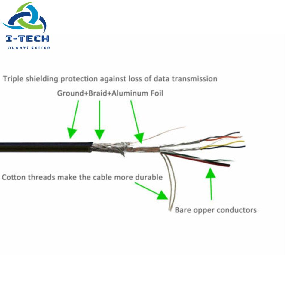 USB 3.0 A Male to A Male USB to USB Cable Cord for Data Transfer 3 Feet Cord