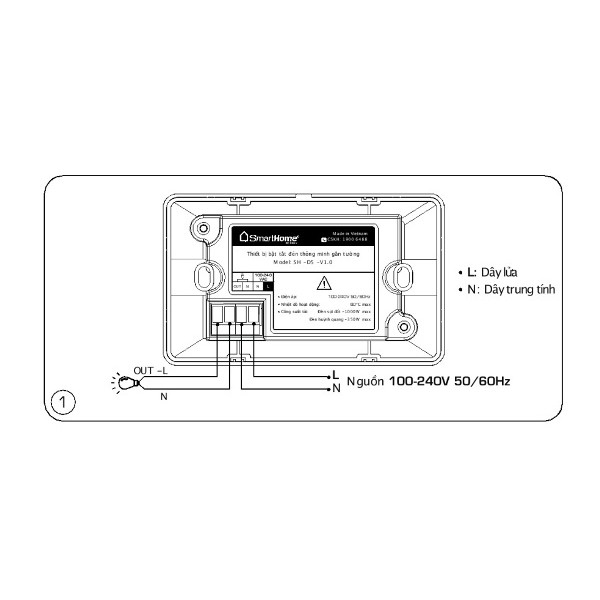 [Chính Hãng] Thiết bị bật tắt điện thông minh gắn tường SH-D5 nhà thông minh Bkav Smarthome