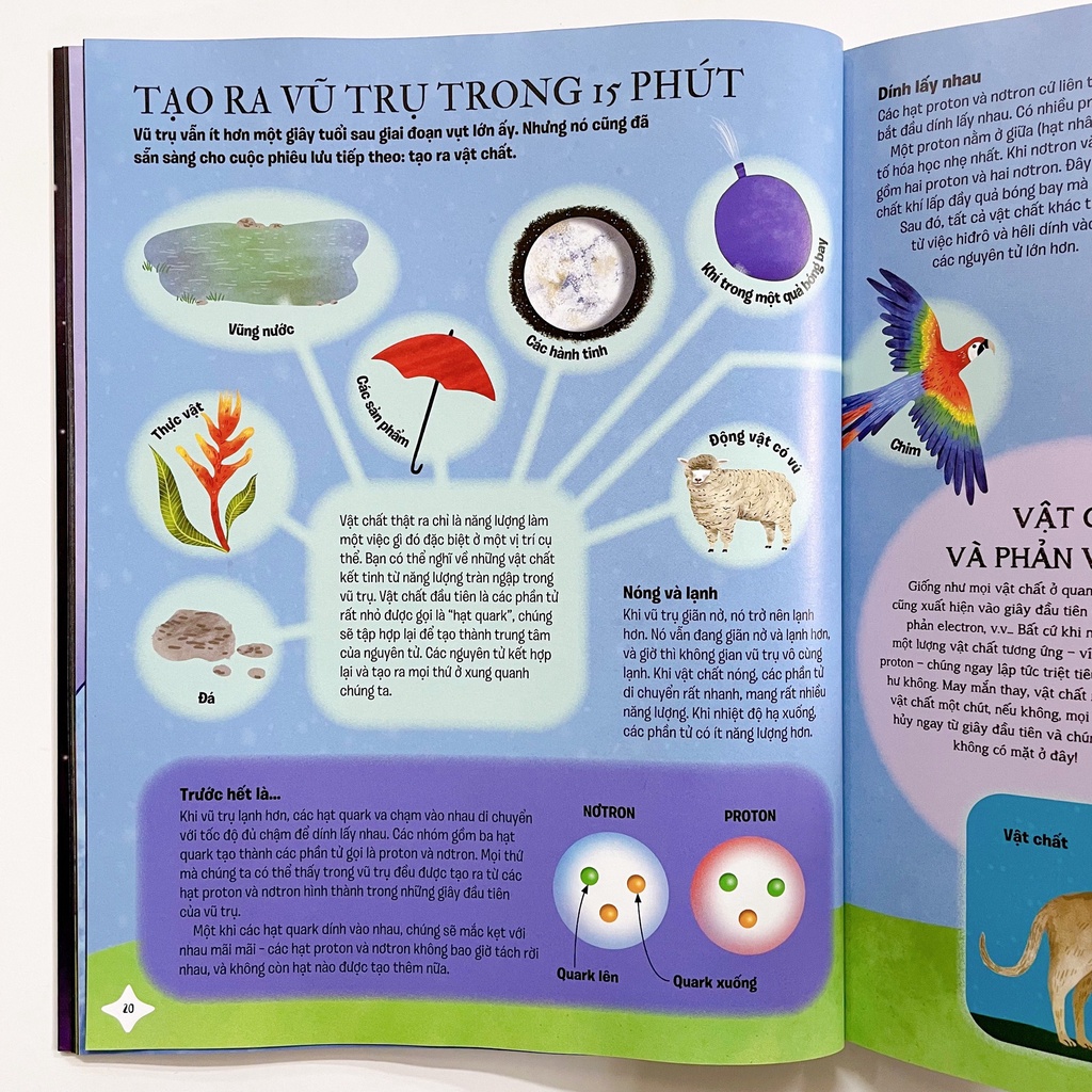 Sách - Combo 3 cuốn LƯỢC SỬ VẠN VẬT BẰNG HÌNH - Anne Rooney - NXB Kim Đồng (bìa mềm - in màu toàn bộ)