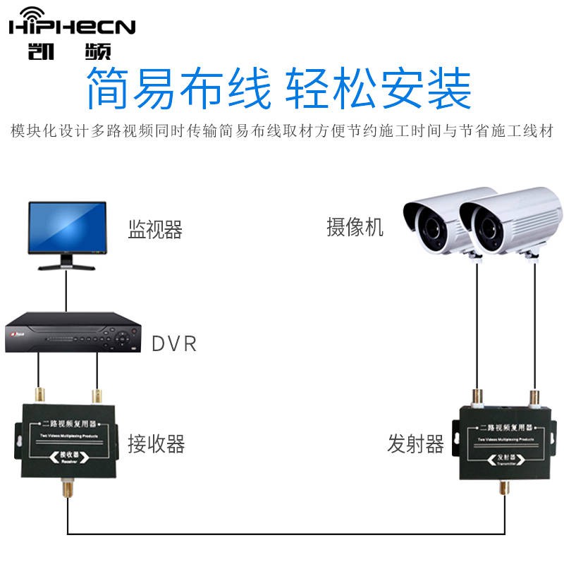 máy quay phim 2 chiều kèm màn hình hiển thị | BigBuy360 - bigbuy360.vn