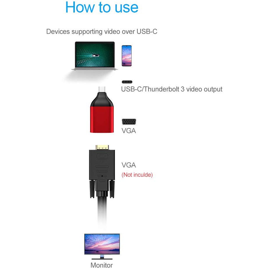 Đầu chuyển tín hiệu USB Type-c to VGA, Type-c ra Vga - AUV1080 - Hồ Phạm