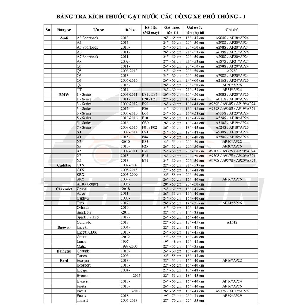 Bộ 2 cần gạt mưa không xương silicon (BOSCH) dành cho các dòng xe HONDA MAZDA, FORD, KIA, HYUNDAI, TOYOTA, CHEVROLET