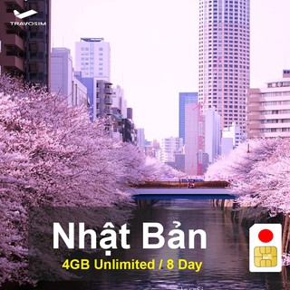 SIM 4G ĐI NHẬT BẢN 200GB [sim du lich]