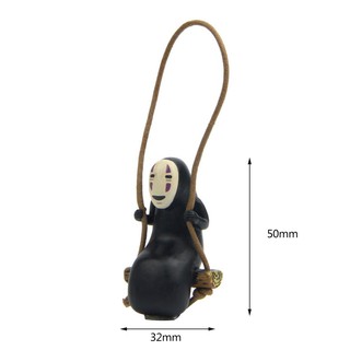 Mô hình nhân vật vô diện nhân